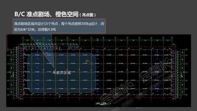 北京首创郎园Station橙色空间场地尺寸图12